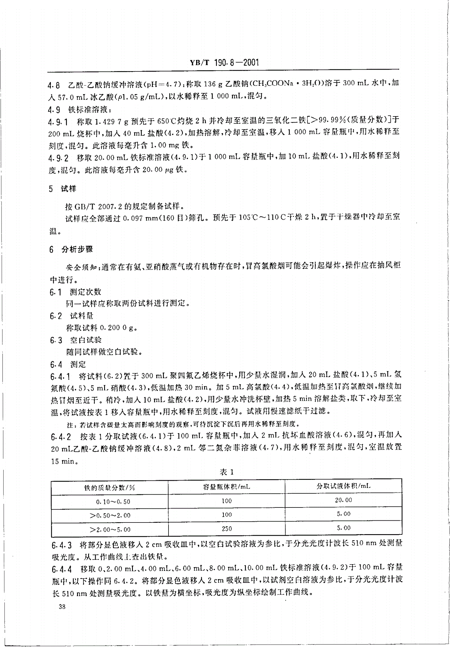 YB/T 190.8-2001 连铸保护渣化学分析方法   邻菲啰啉分光光度法和火焰原子吸收光谱法测定铁含量-第3页