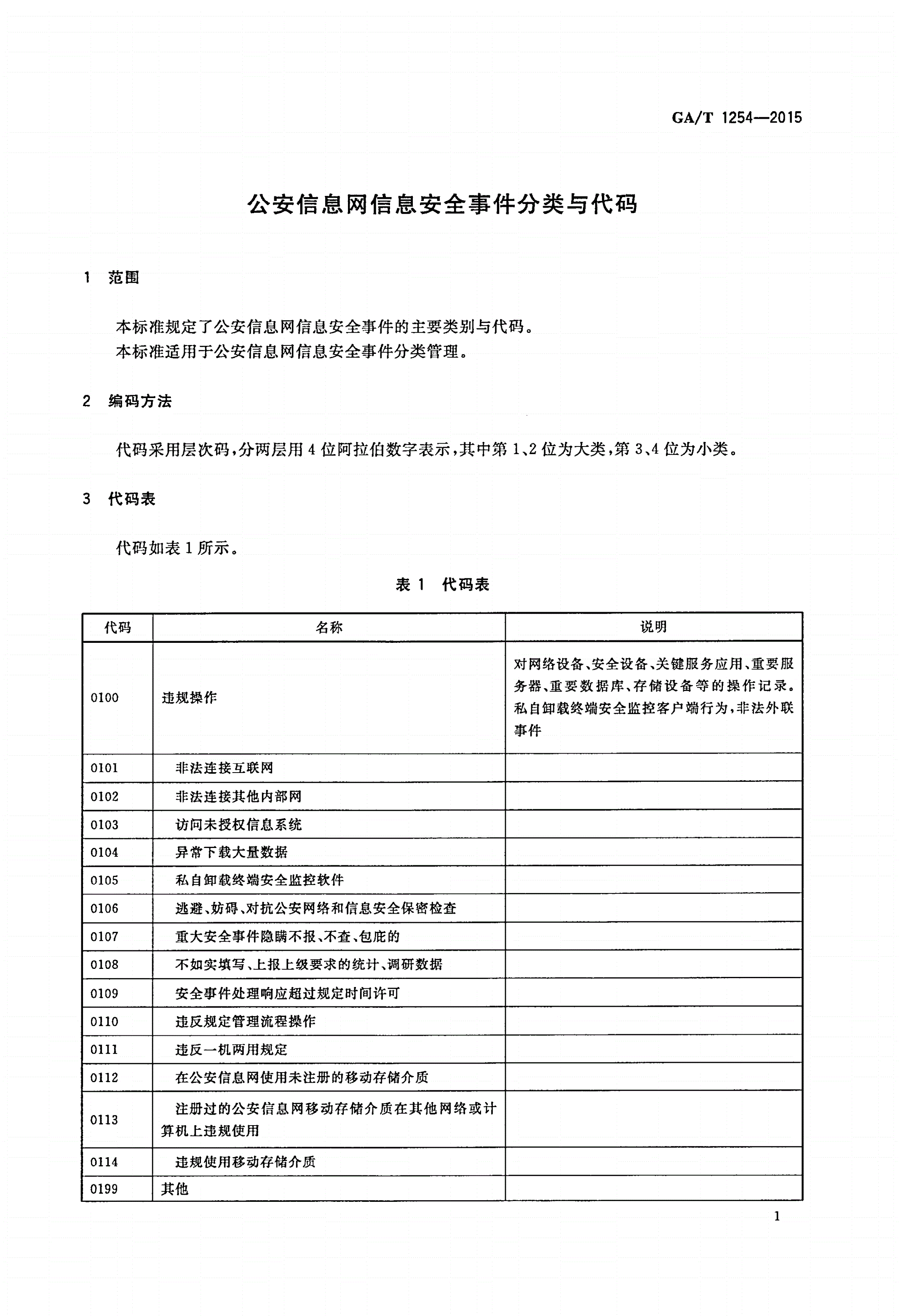 GA/T 1254-2015 公安信息网信息安全事件分类与代码-第3页