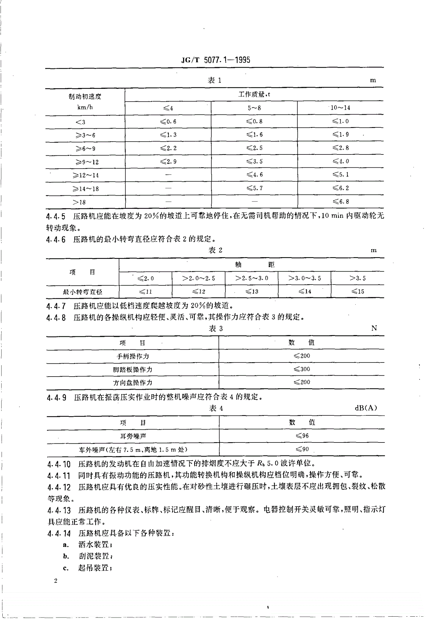JG/T 5077.1-1995 振荡压路机技术条件-第3页