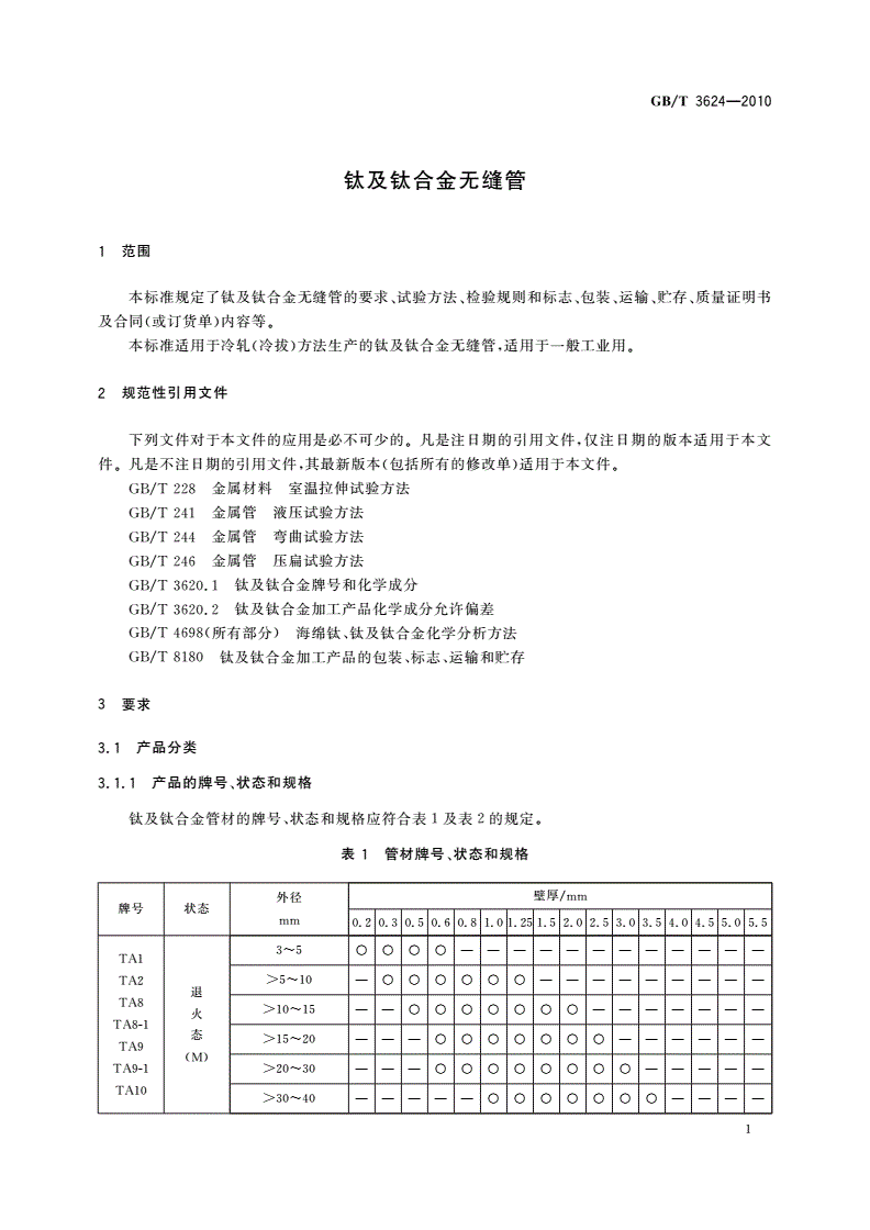 GB/T 3624-2010 钛及钛合金无缝管-第3页