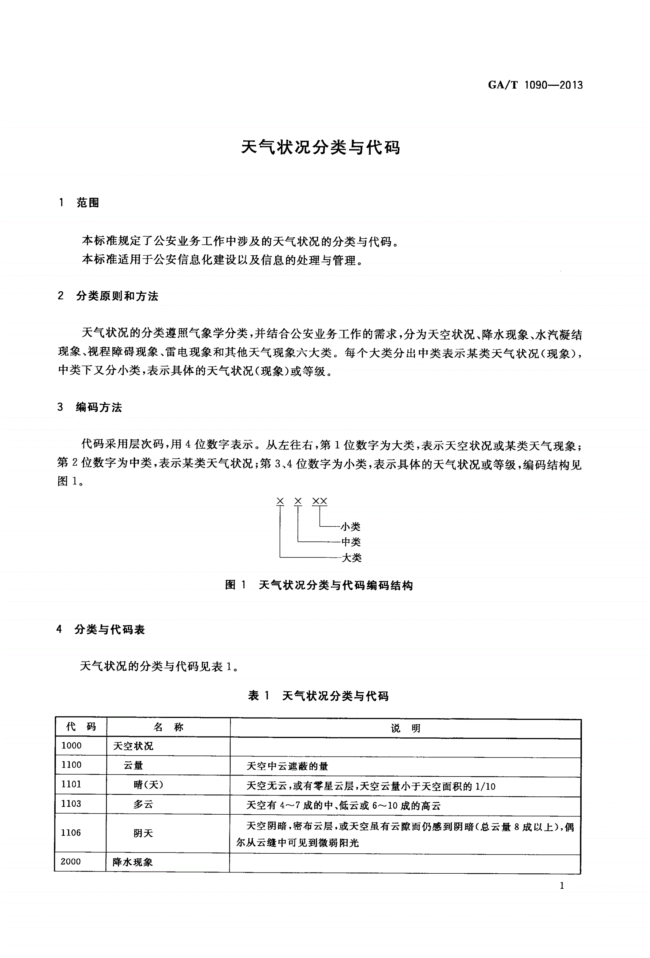 GA/T 1090-2013 天气状况分类与代码-第3页