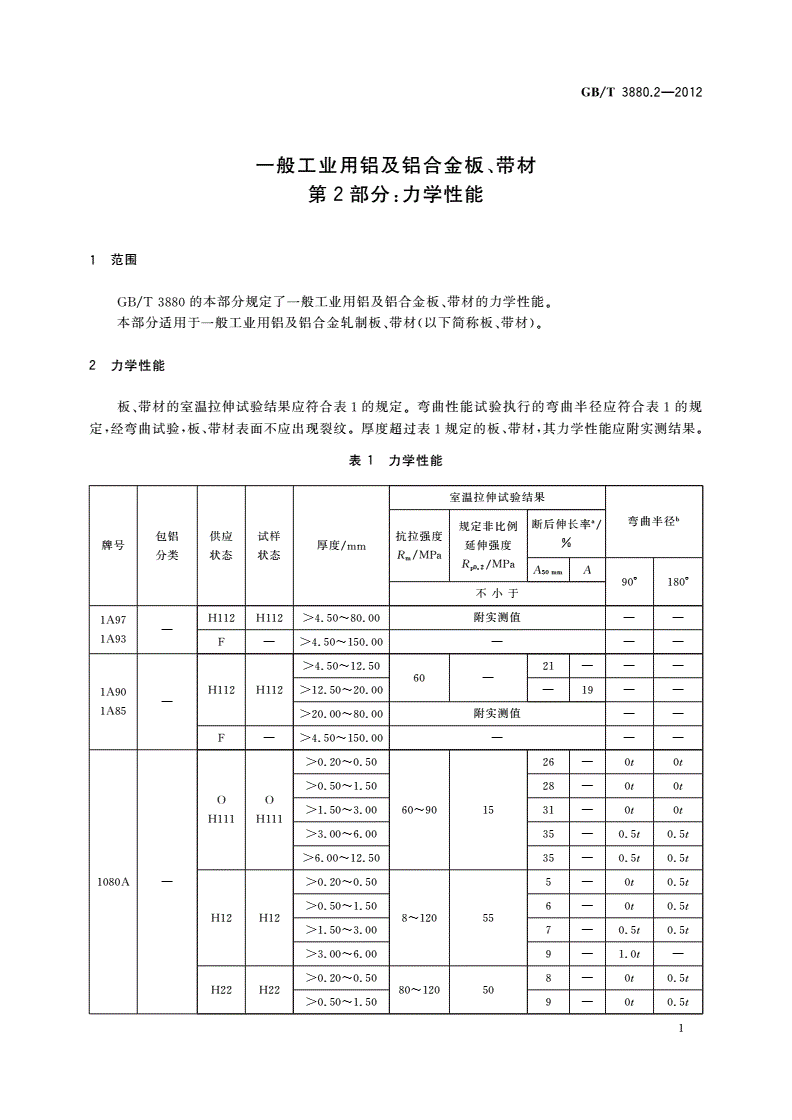 GB/T 3880.2-2012 一般工业用铝及铝合金板、带材 第2部分：力学性能-第3页