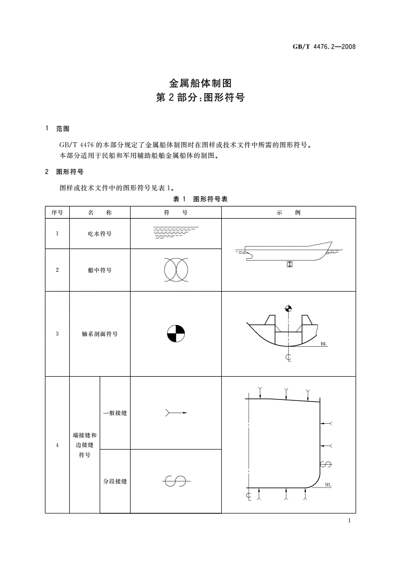 GB/T 4476.2-2008 金属船体制图 第2部分：图形符号-第3页
