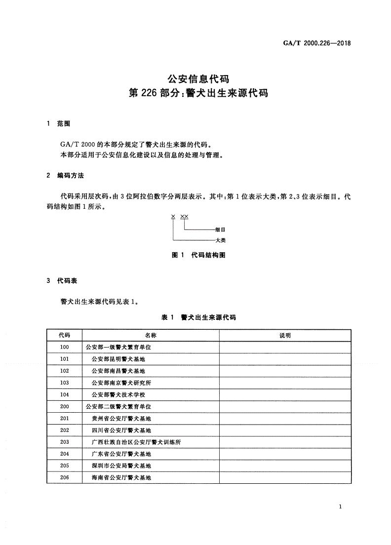GA/T 2000.226-2018 公安信息代码 第226部分：警犬出生来源代码-第3页