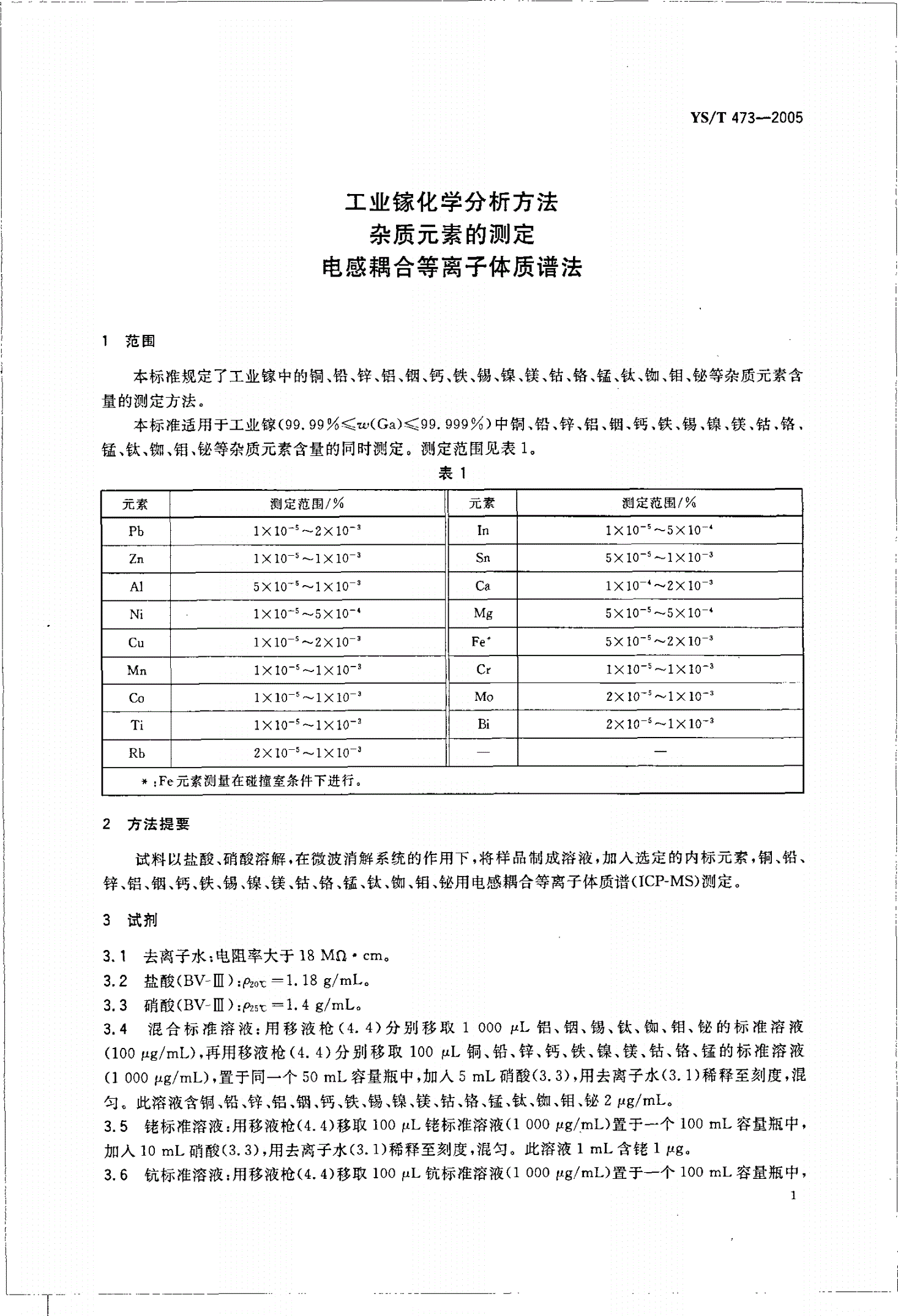 YS/T 473-2005 工业镓化学分析方法   杂质元素的测定   电感耦合等离子体质谱法-第3页