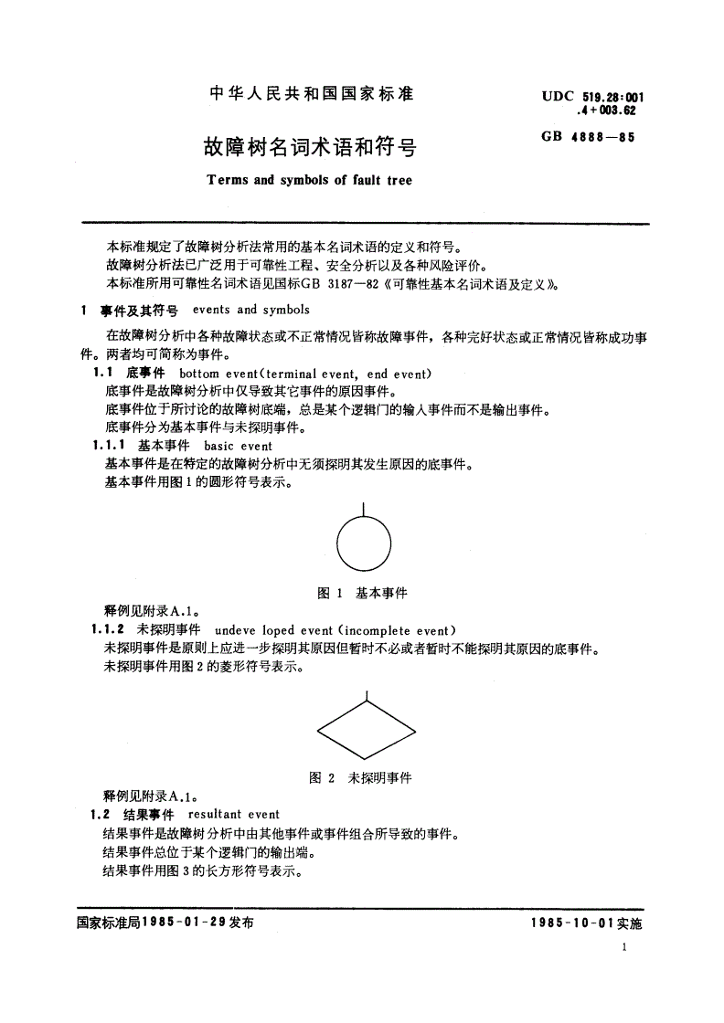 GB/T 4888-1985 故障树名词术语和符号-第2页