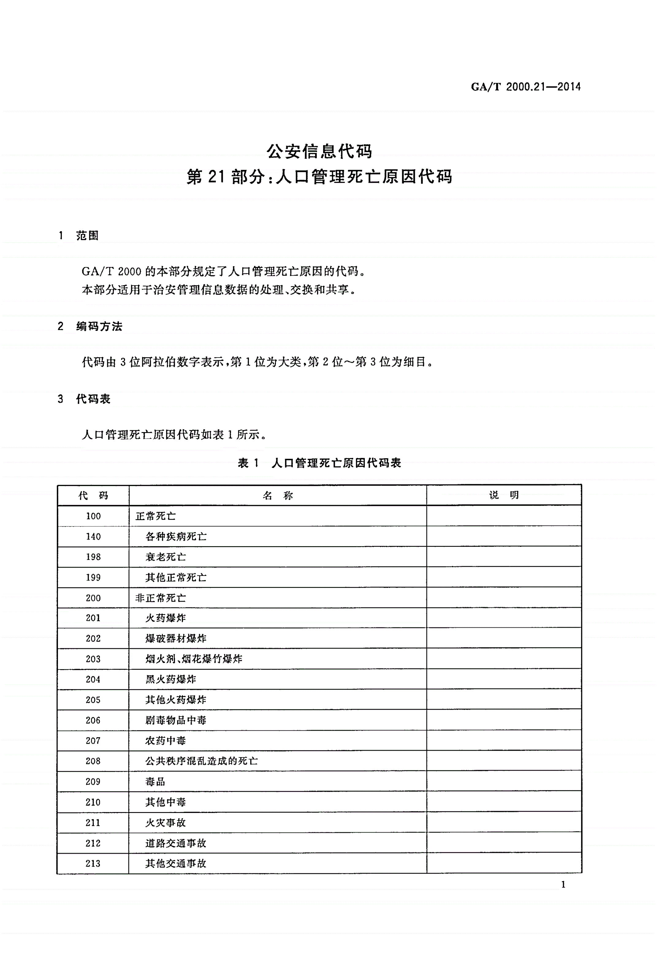 GA/T 2000.21-2014 公安信息代码 第21部分：人口管理死亡原因代码-第3页