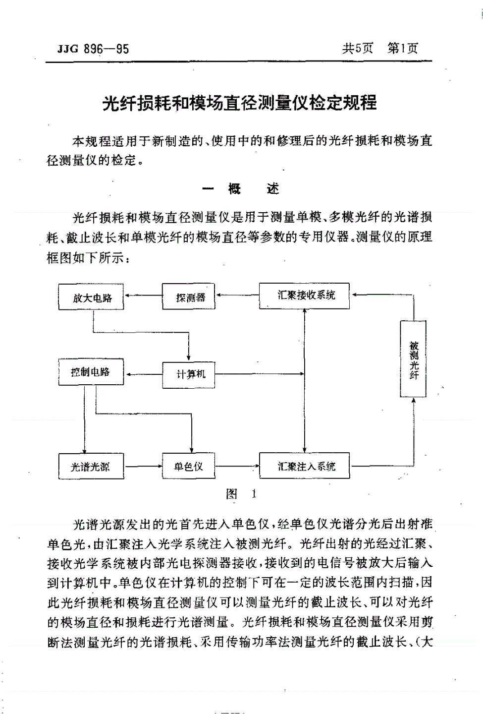 JJG 896-1995 光纤损耗和模场直径测量仪-第3页