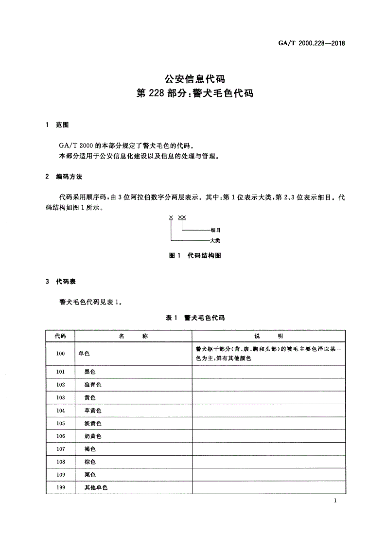 GA/T 2000.228-2018 公安信息代码 第228部分：警犬毛色代码-第3页
