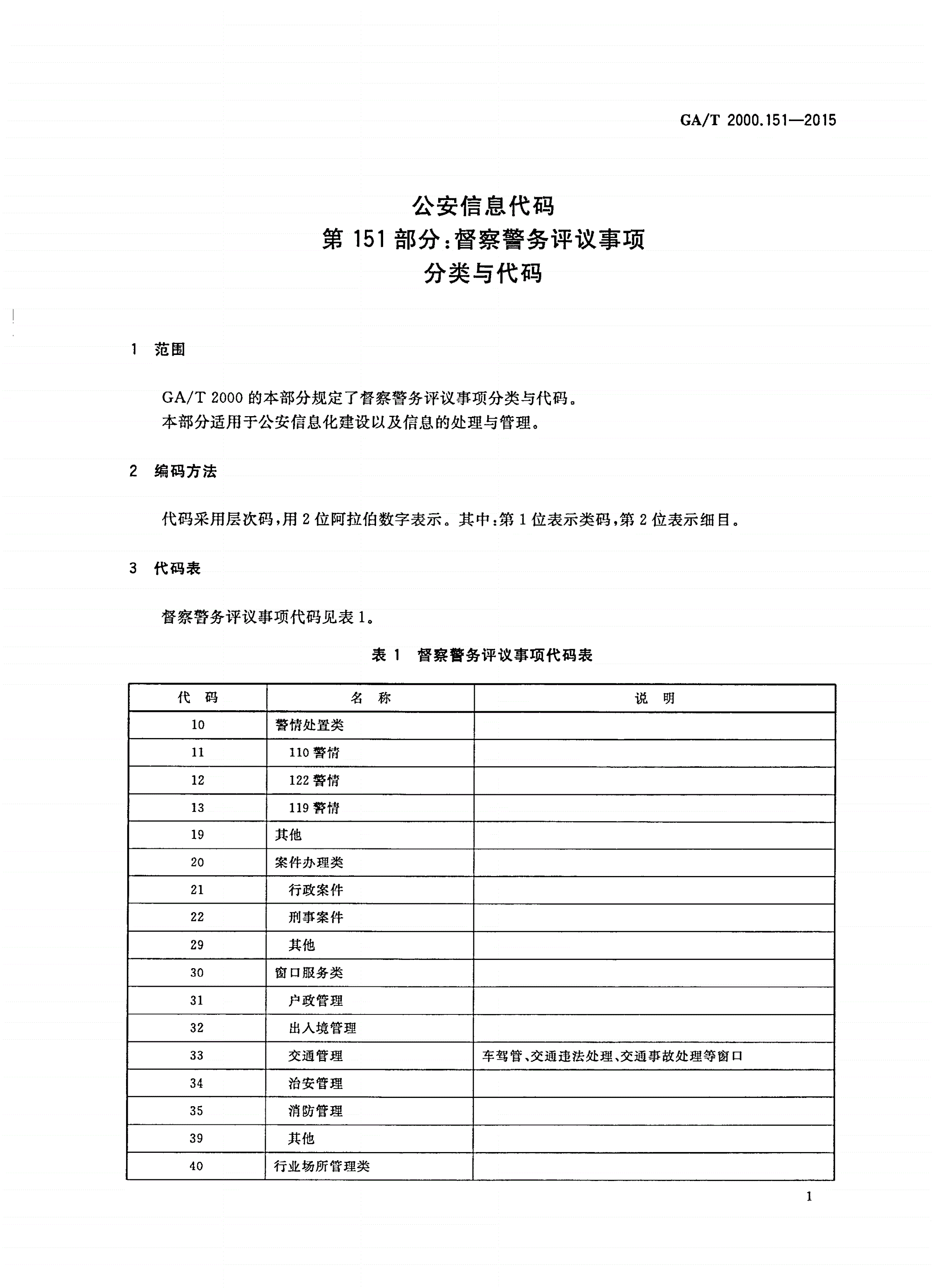 GA/T 2000.151-2015 公安信息代码 第151部分：督察警务评议事项分类与代码-第3页