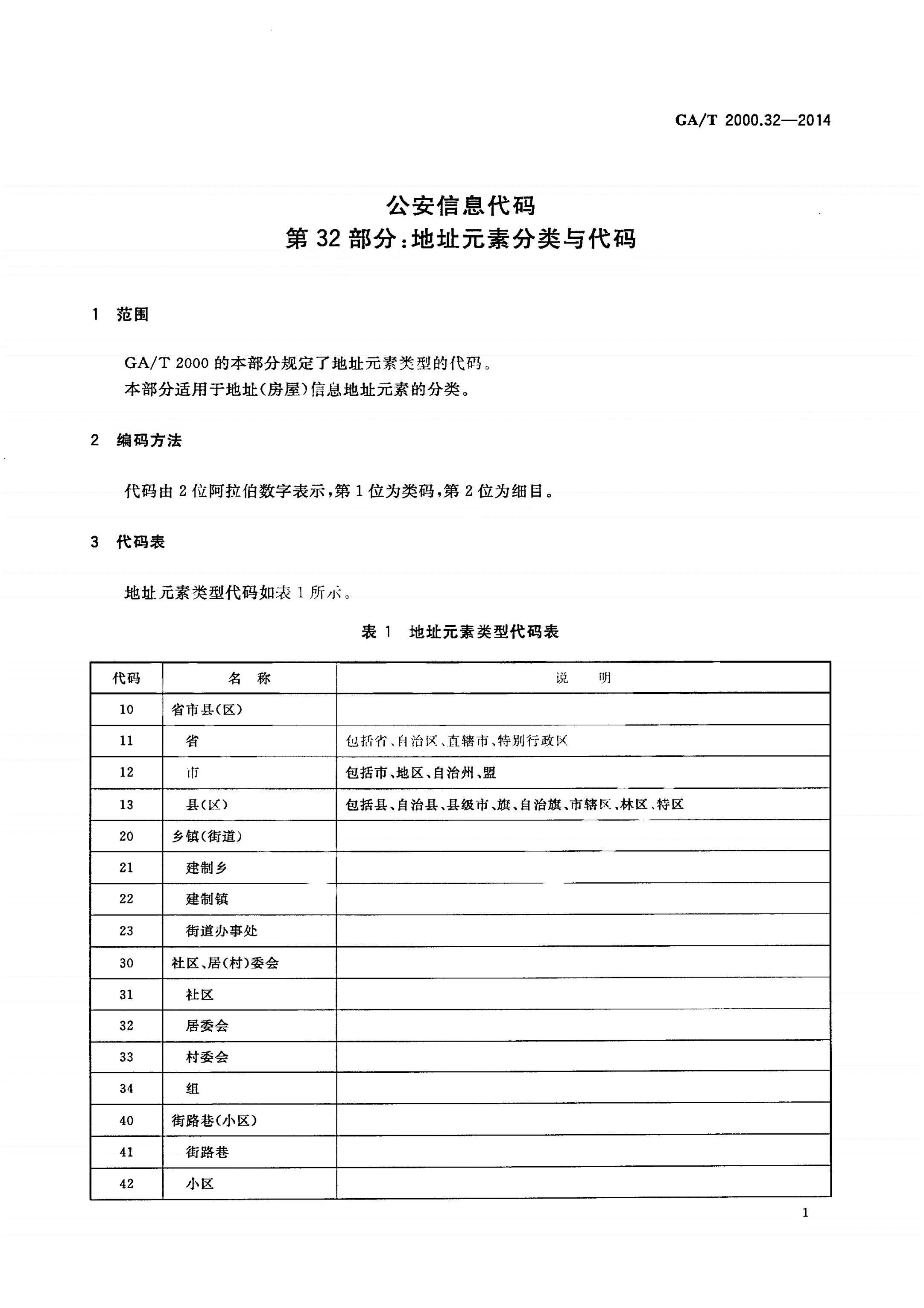GA/T 2000.32-2014 公安信息代码 第32部分：地址元素分类与代码-第3页