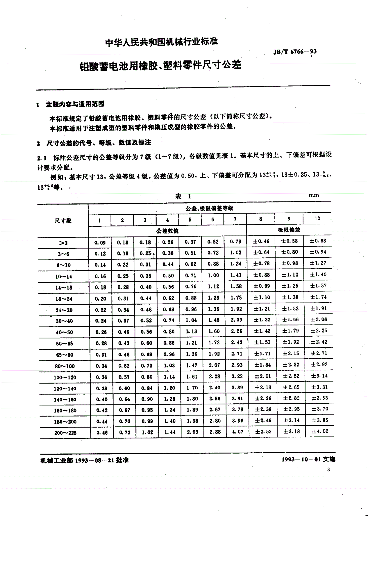 JB/T 6766-1993 铅酸蓄电池用橡胶、塑料零件尺寸公差-第1页