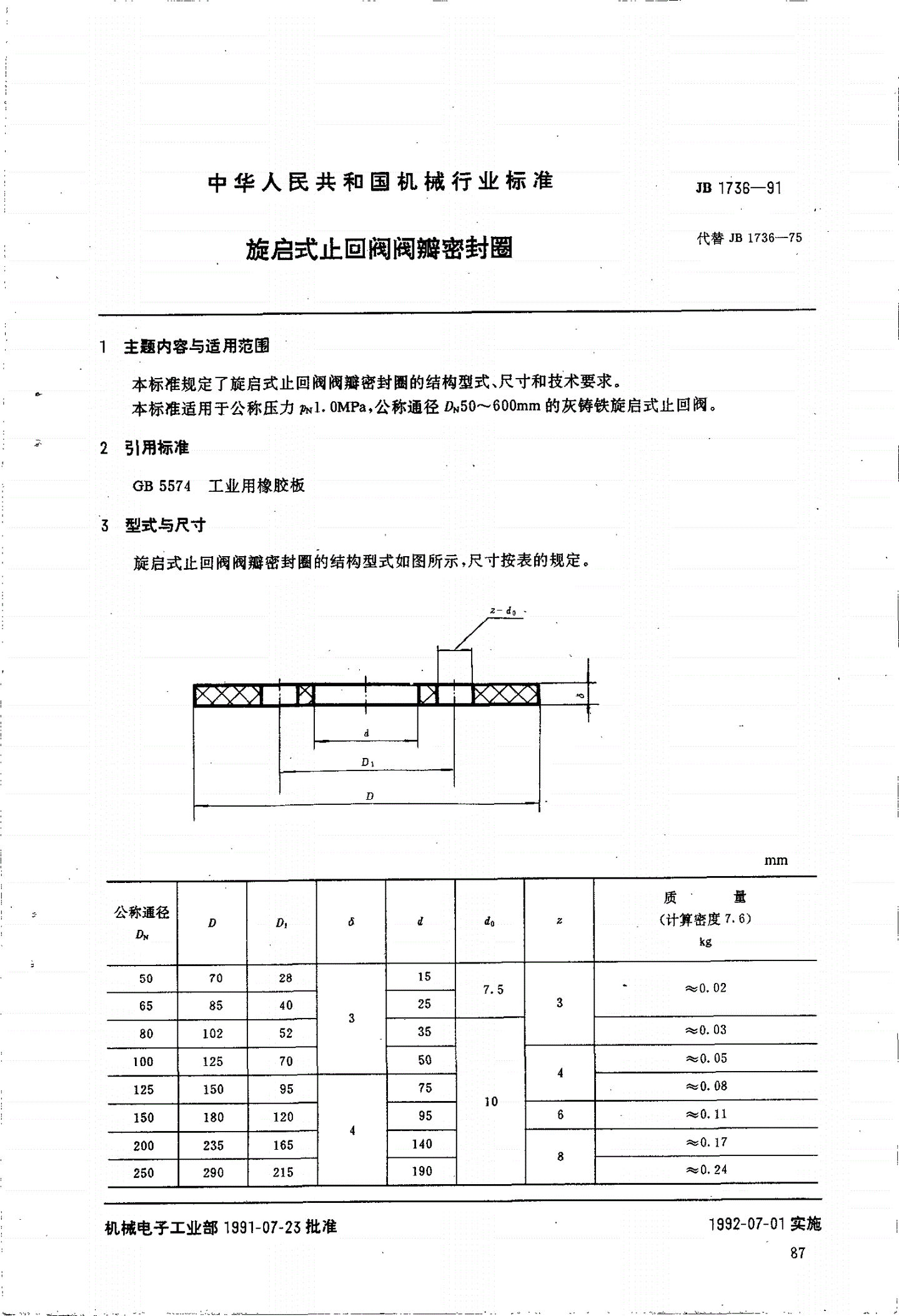JB 1736-1991 旋启式止回阀阀瓣密封圈-第1页