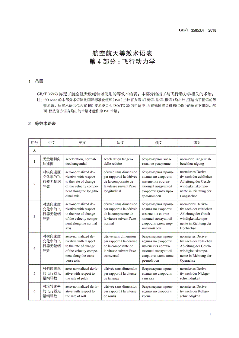 GB/T 35853.4-2018 航空航天等效术语表 第4部分：飞行动力学-第3页