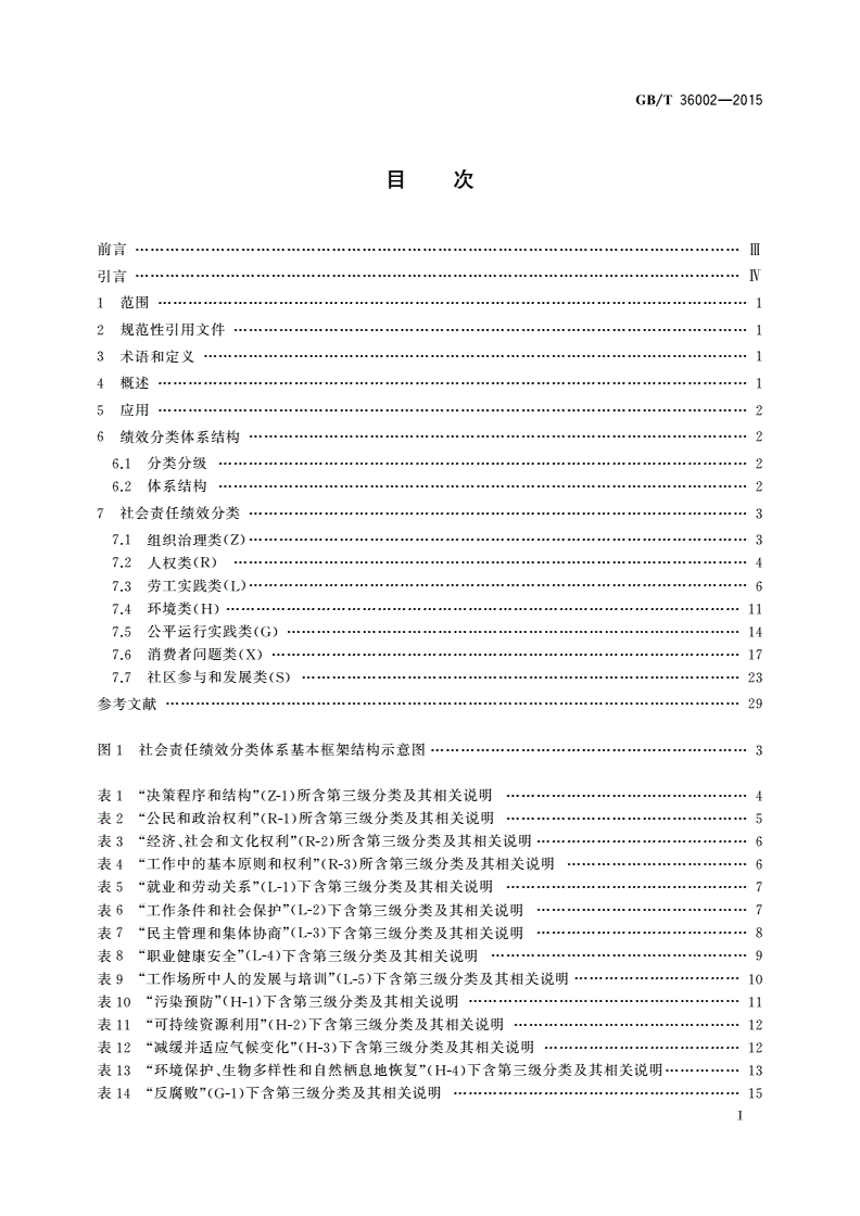 GB/T 36002-2015 社会责任绩效分类指引-第2页
