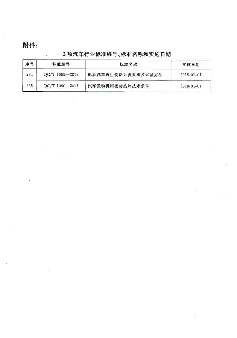 QC/T 1090-2017 汽车发动机用密封垫片技术条件-第2页