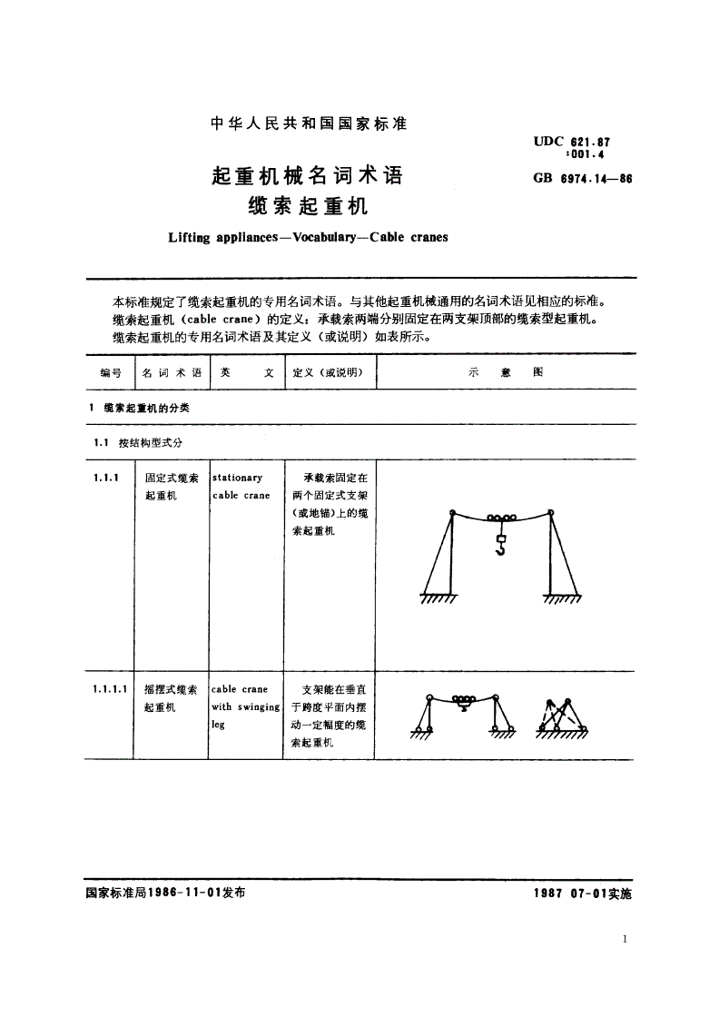 GB/T 6974.14-1986 起重机械名词术语 缆索起重机-第2页