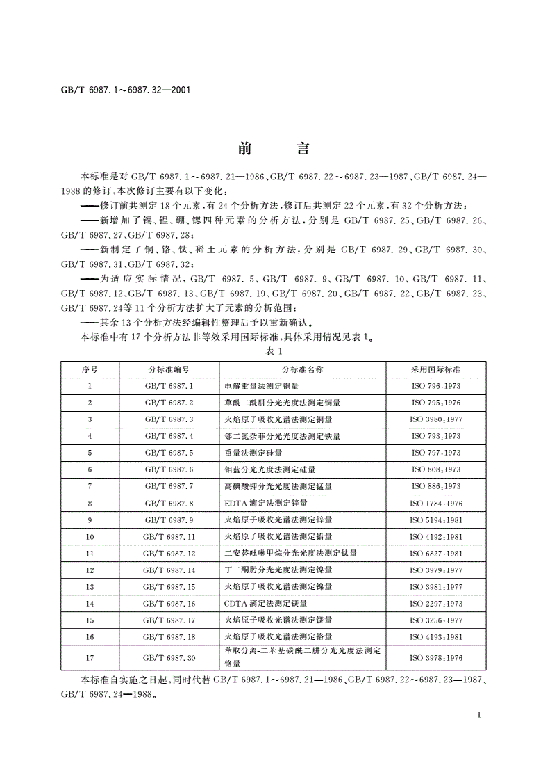 GB/T 6987.8-2001 铝及铝合金化学分析方法 EDTA滴定法测定锌量-第2页