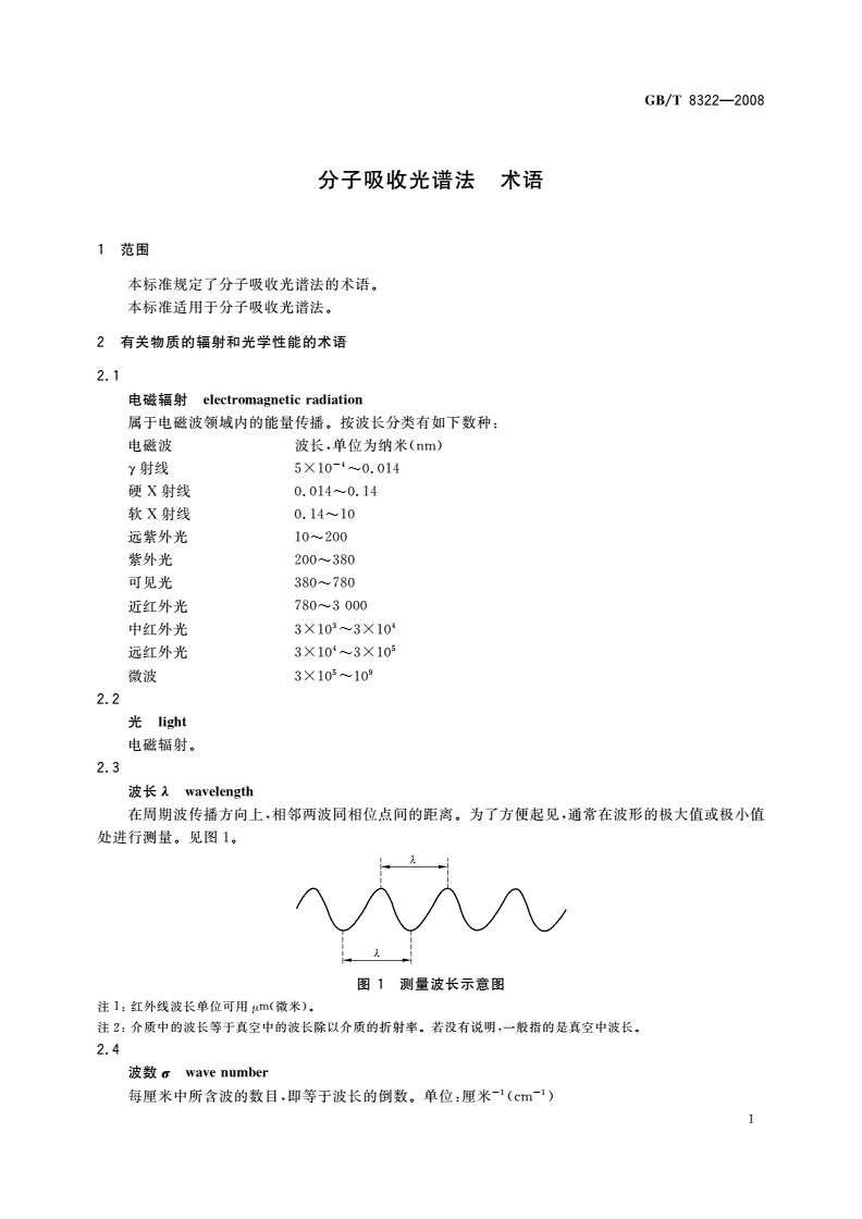 GB/T 8322-2008 分子吸收光谱法 术语-第3页