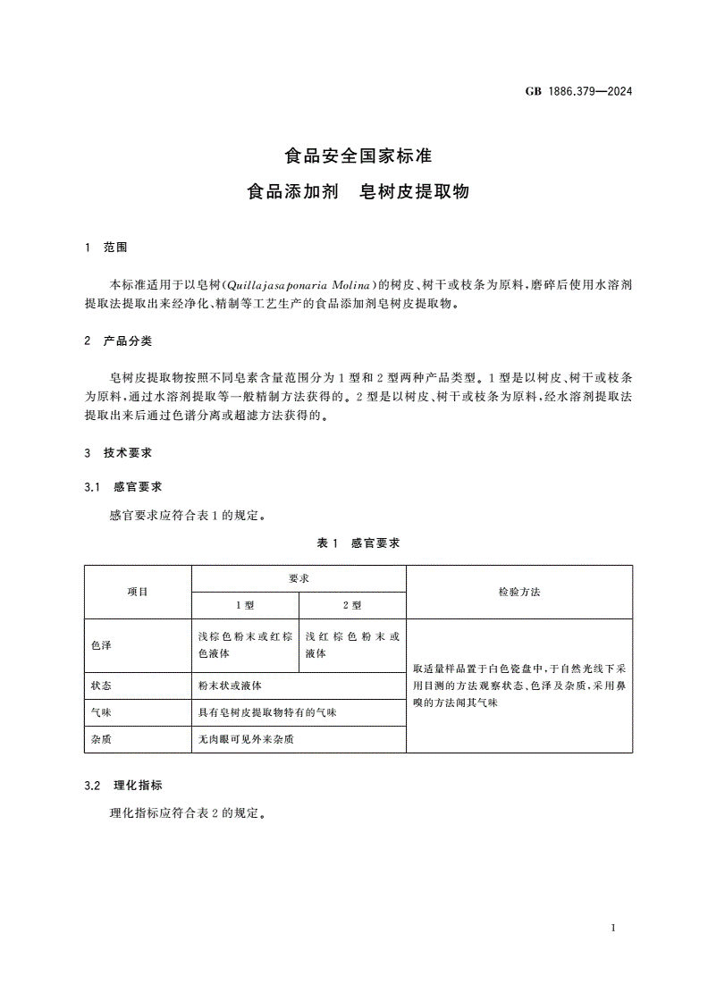GB 1886.379-2024 食品安全国家标准 食品添加剂 皂树皮提取物-第2页
