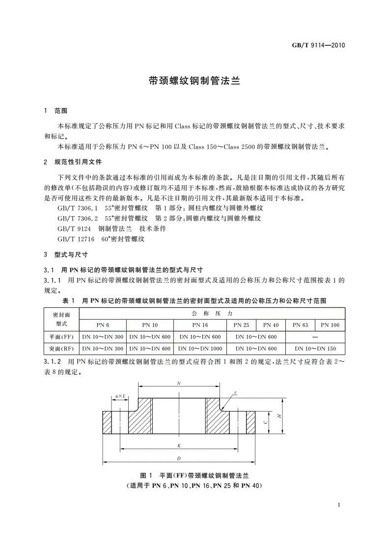 GB/T 9114-2010 带颈螺纹钢制管法兰-第3页