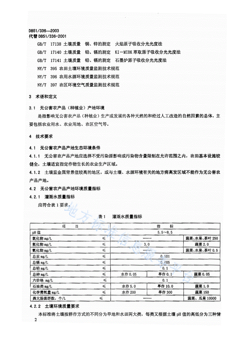 DB51/ 336-2003 无公害农产品（种植业）产地环境条件-第2页
