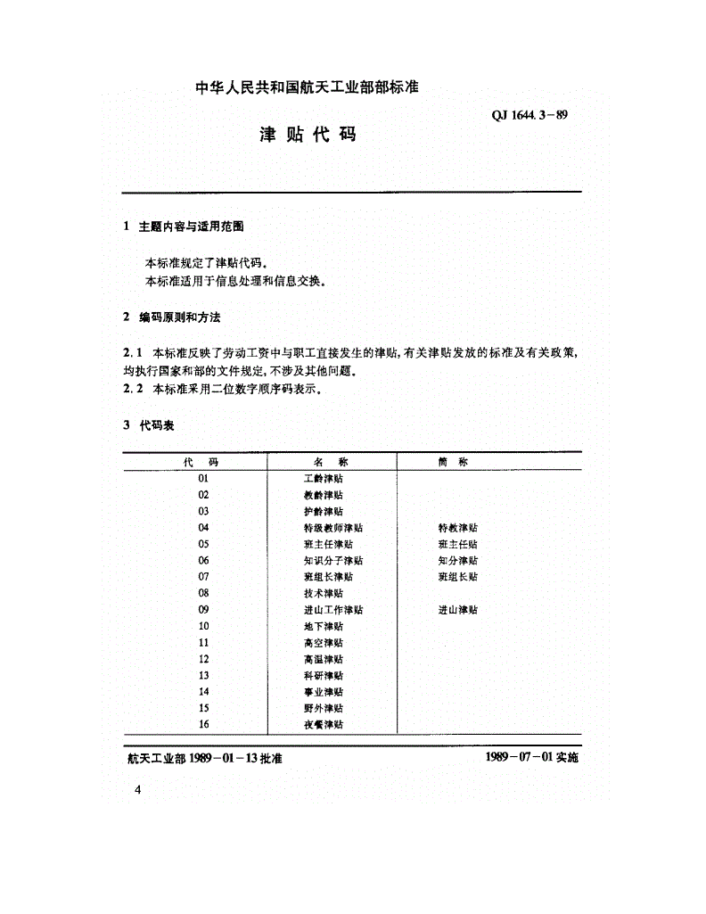 QJ 1644.3-1989 劳动工资系统数据元 津贴代码-第1页