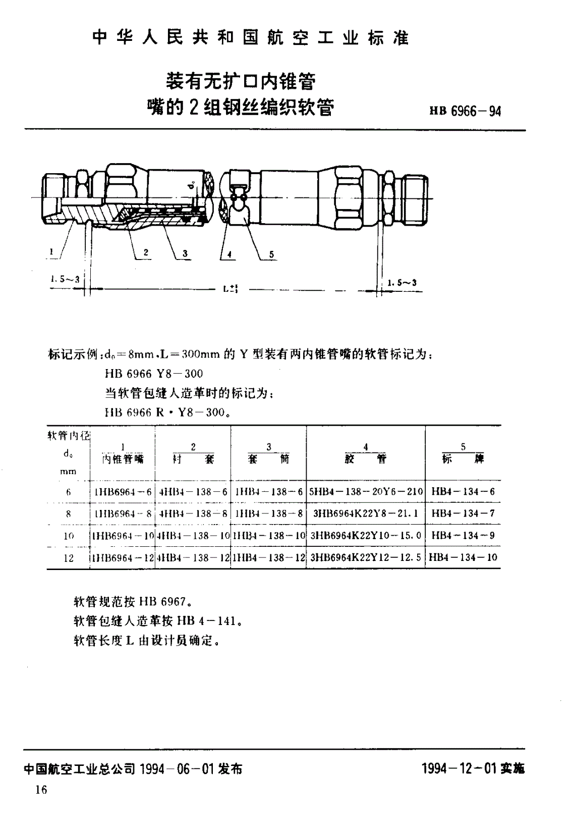HB 6966-1994 装有无扩口内锥管嘴的２组钢丝编织软管-第1页