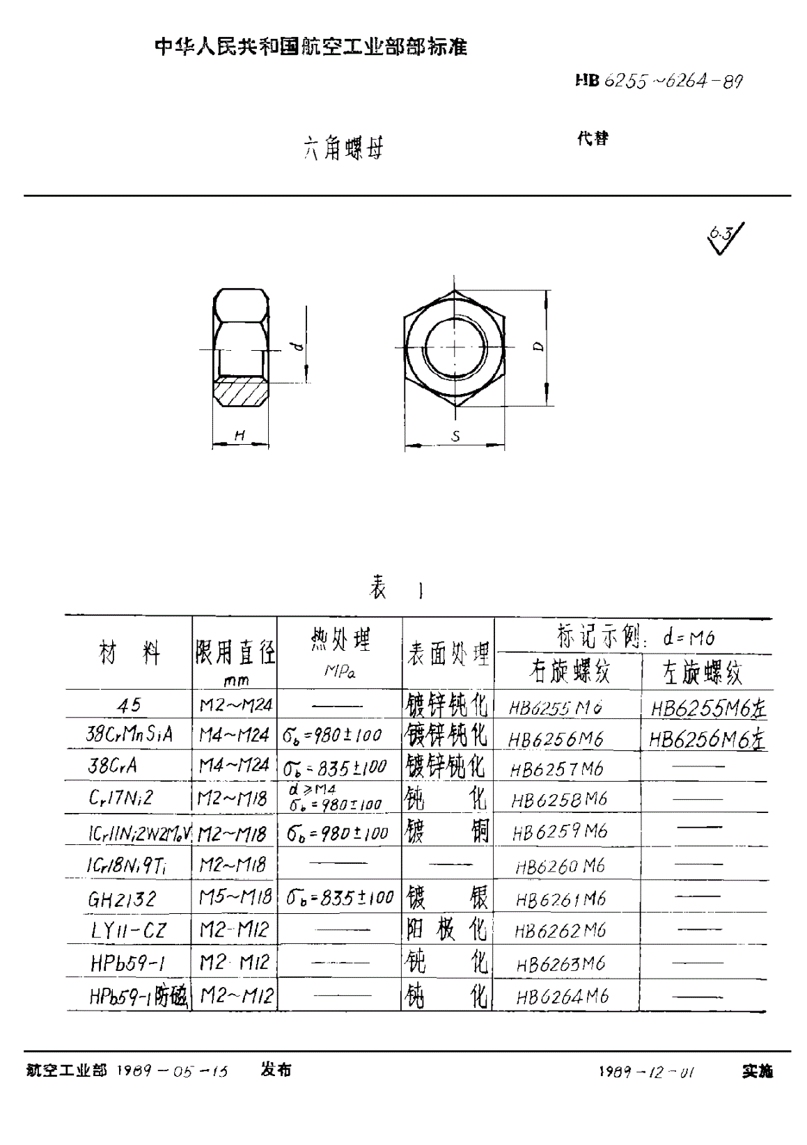 HB 6255-1989 六角螺母-第1页
