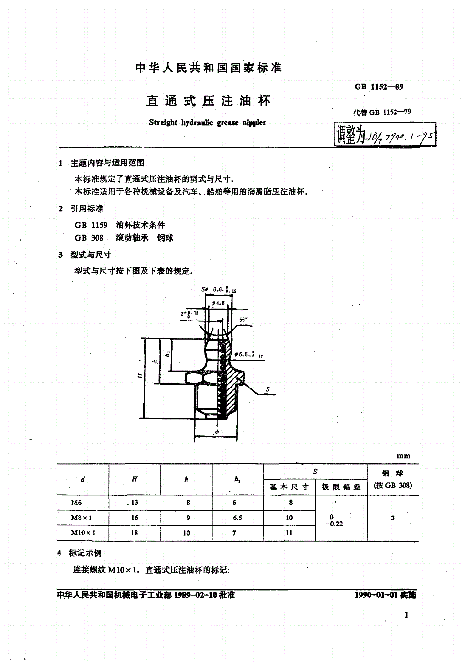 JB/T 7940.1-1995 直通式压注油杯-第1页