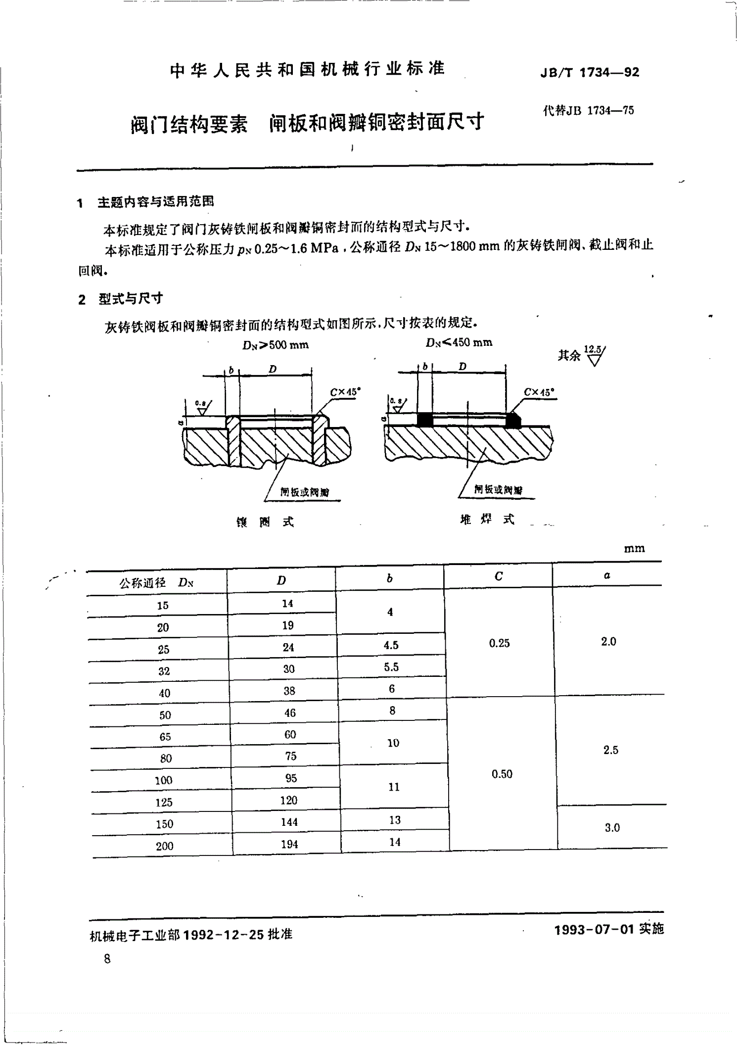 JB/T 1734-1992 阀门结构要素闸板和阀瓣铜密封面尺寸-第1页