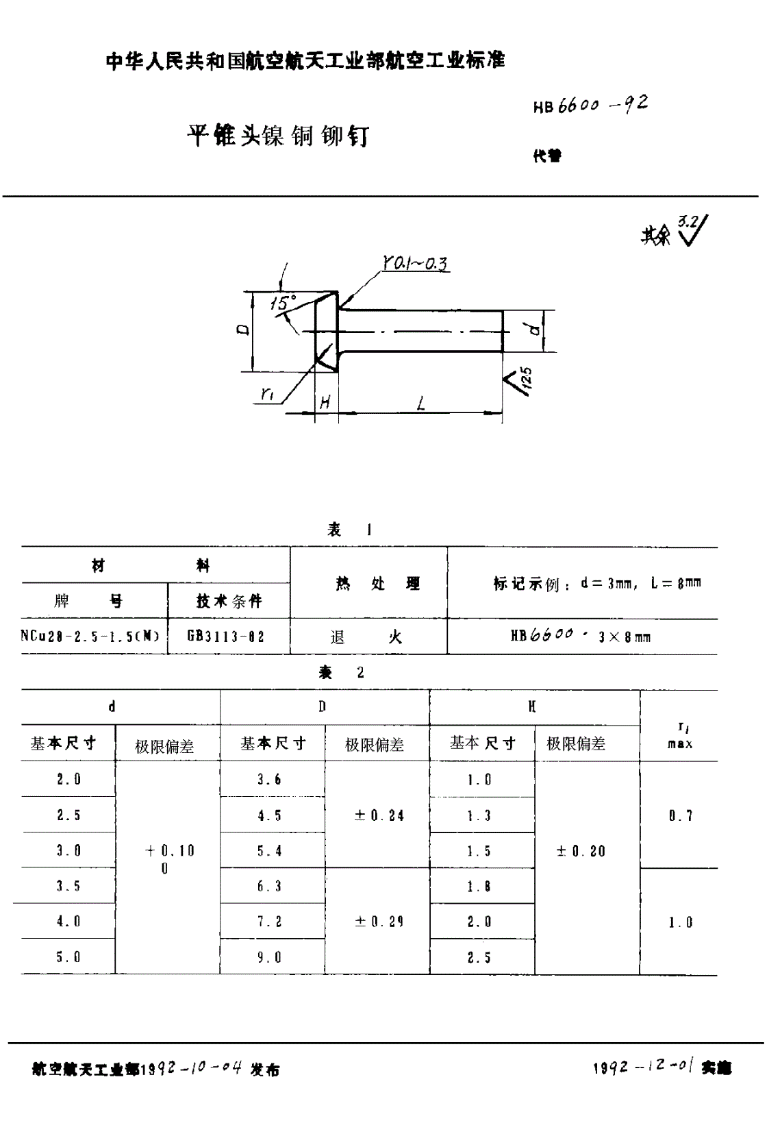 HB 6600-1992 平锥头镍铜铆钉-第1页