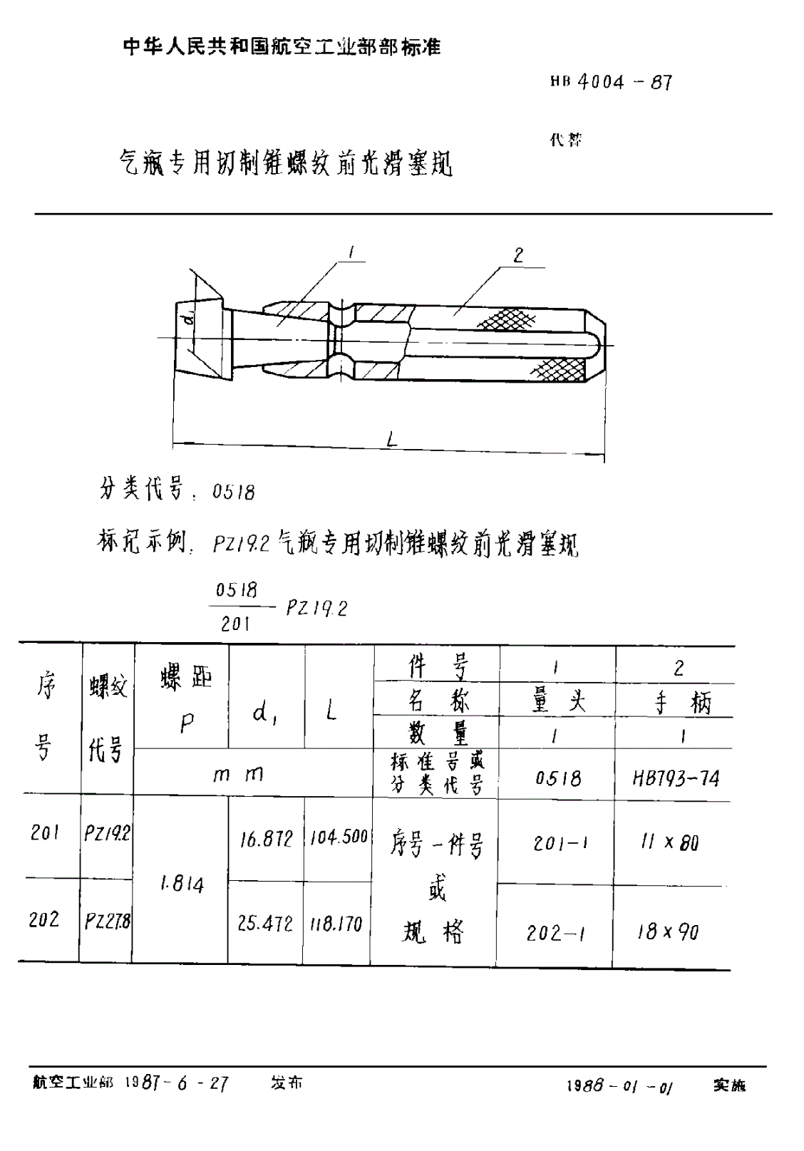 HB 4004-1987 气瓶专用切制锥螺纹前光滑塞规-第1页