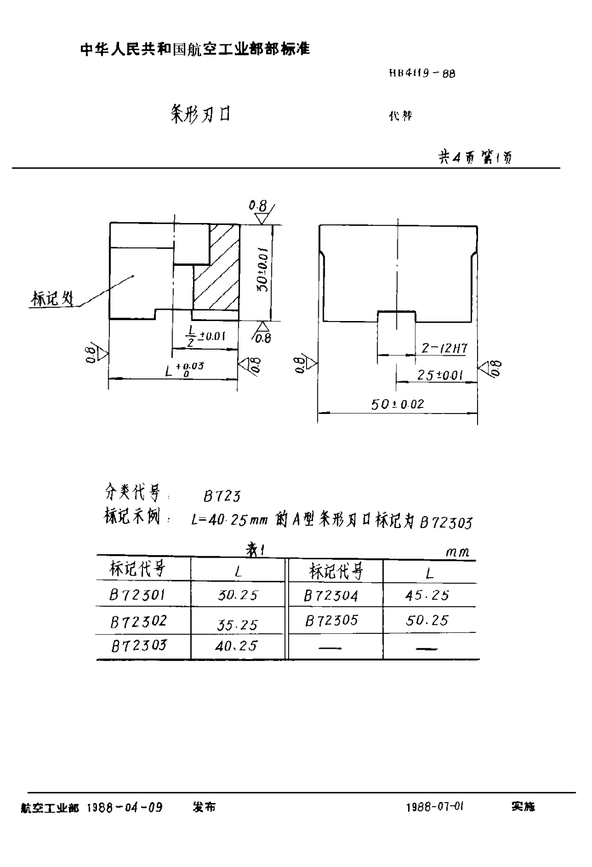 HB 4119-1988 条形刃口-第1页