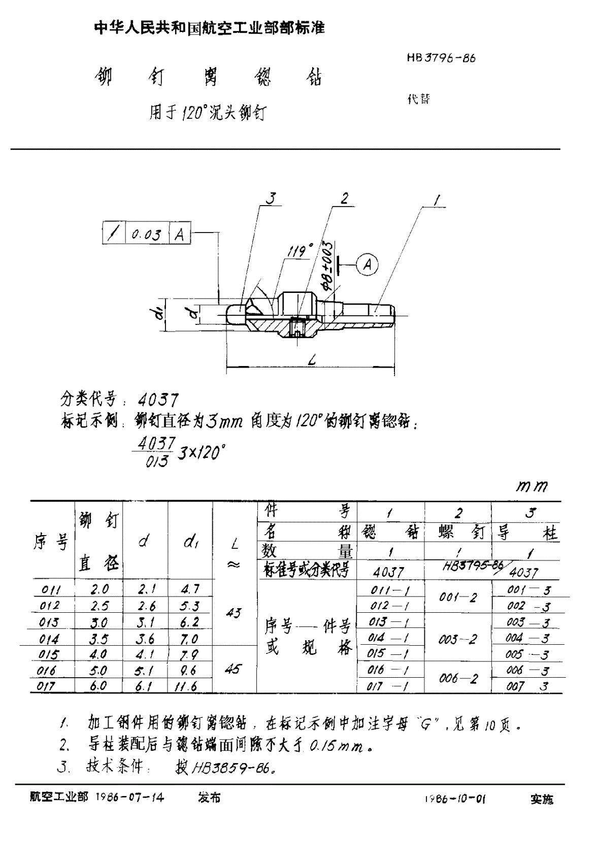 HB 3796-1986 铆钉窝锪钻 用于１２０°沉头铆钉-第1页