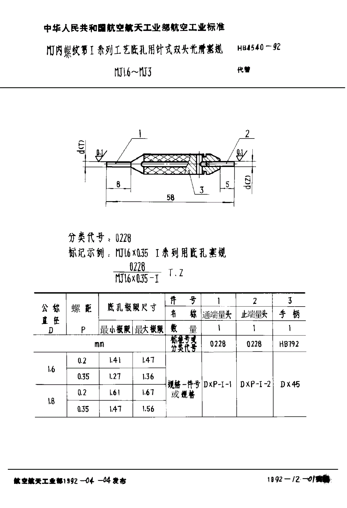 HB 4540-1992 ＭＪ内螺纹第Ⅰ系列工艺底孔用针式双头光滑塞规 ＭＪ１·６～ＭＪ３-第1页