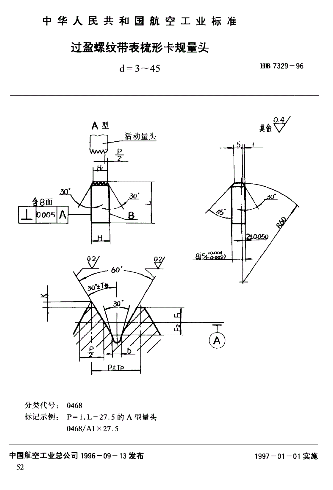HB 7329-1996 过盈螺纹带表梳形卡规 量头 ｄ＝３～４５-第1页