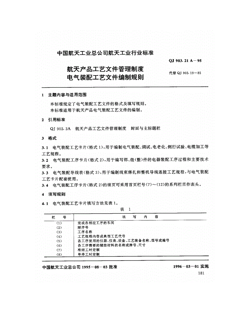 QJ 903.21A-1995 航天产品工艺文件管理制度 电气装配工艺文件编制规则-第1页