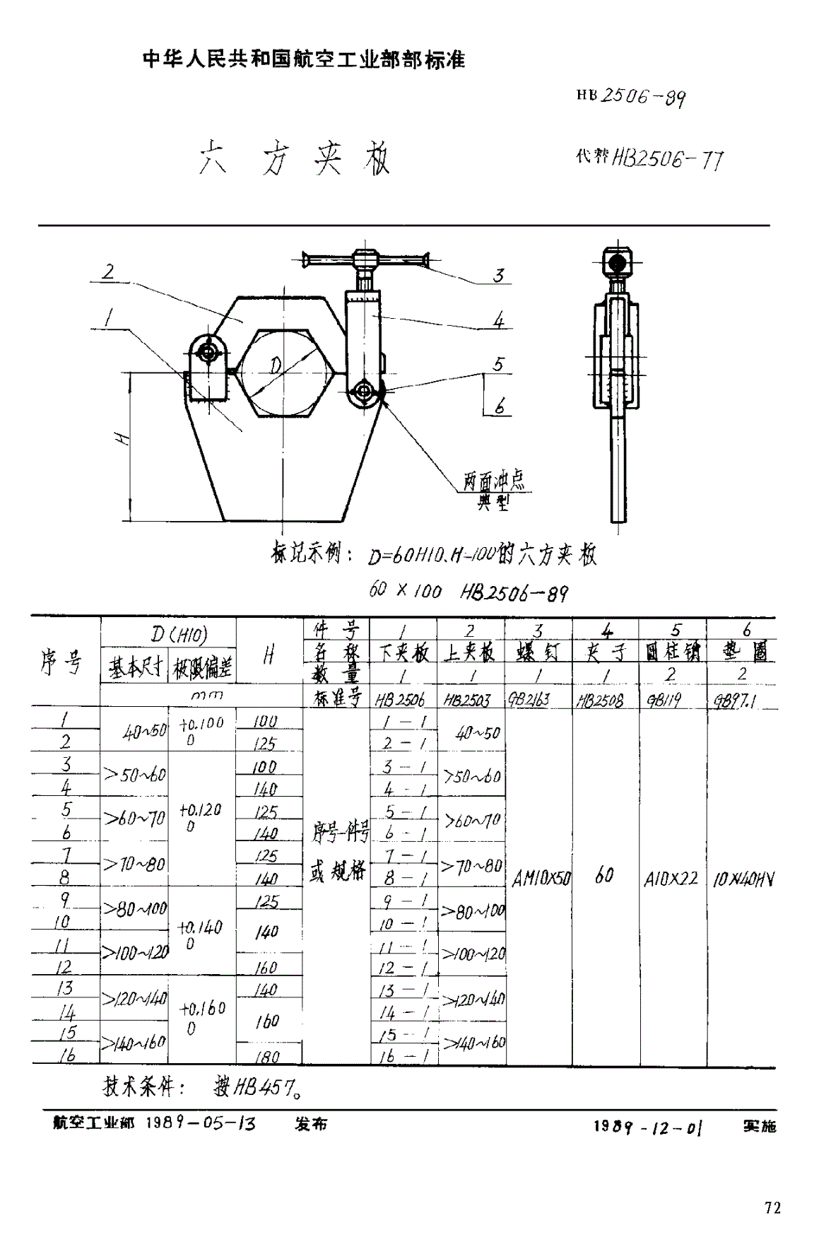 HB 2506-1989 六方夹板-第1页