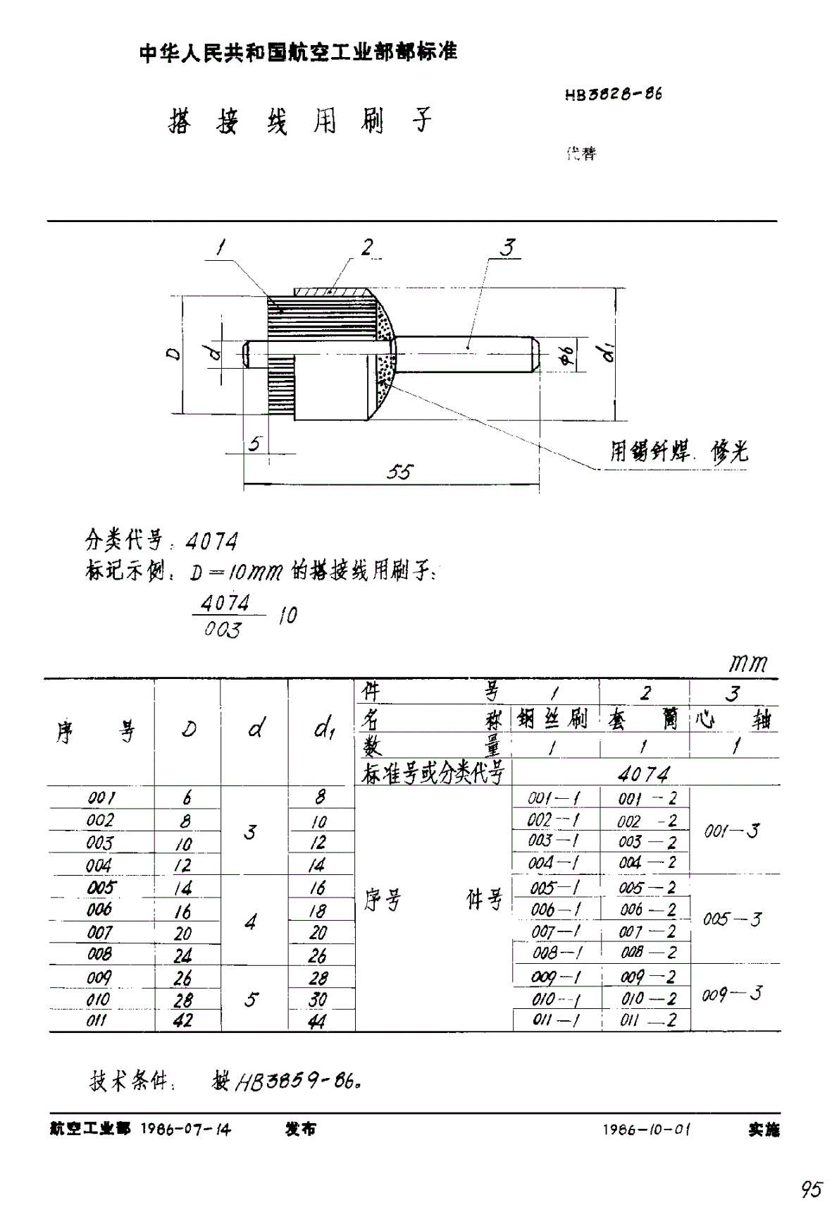 HB 3828-1986 搭接线用刷子-第1页