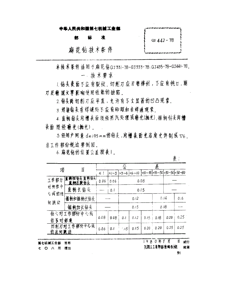 QJ 442-1978 麻花钻技术条件-第1页
