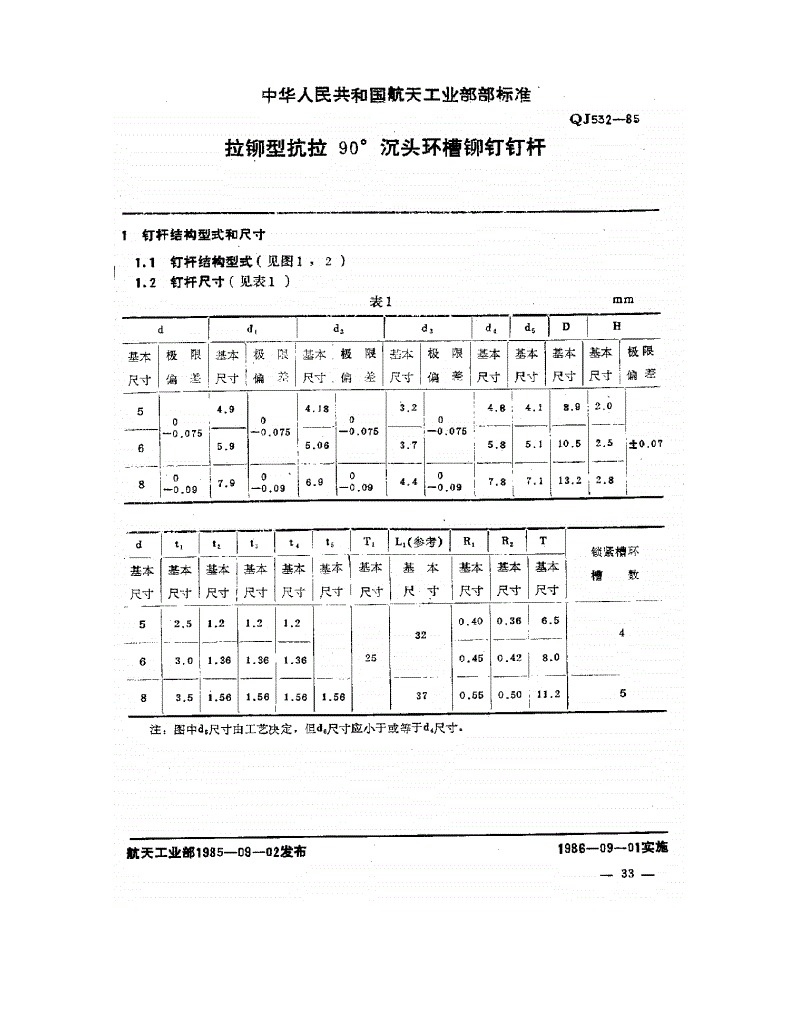 QJ 532-1985 拉铆型抗拉90°沉头环槽铆钉钉杆-第1页