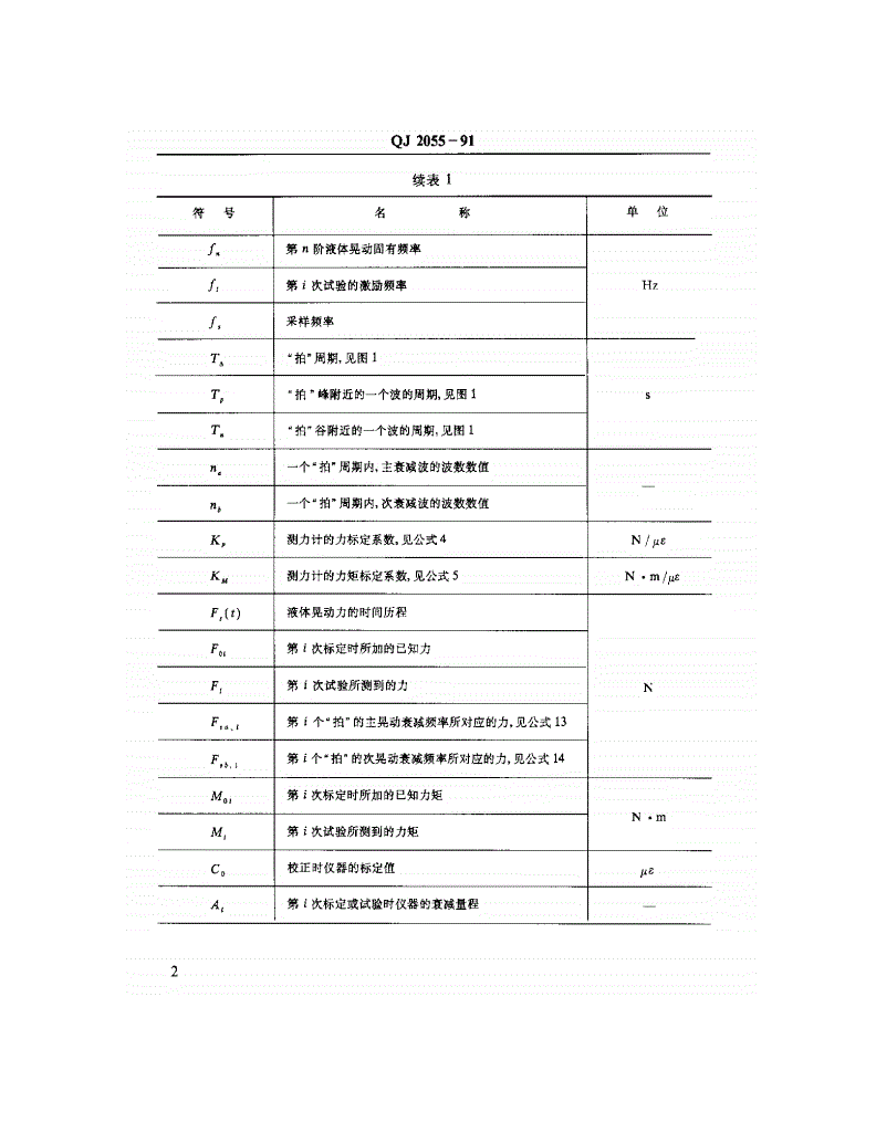 QJ 2055-1991 液体晃动试验数据处理方法-第3页