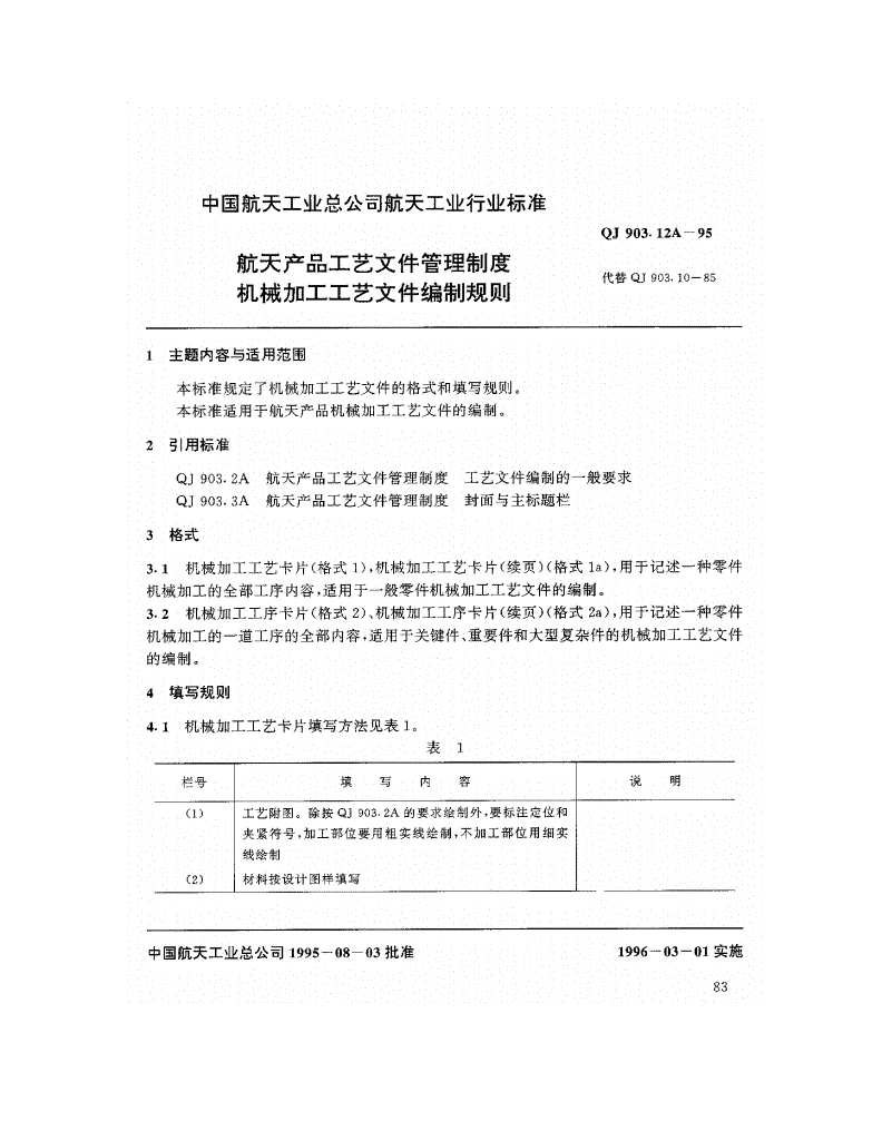 QJ 903.12A-1995 航天产品工艺文件管理制度 机械加工工艺文件编制规则-第1页