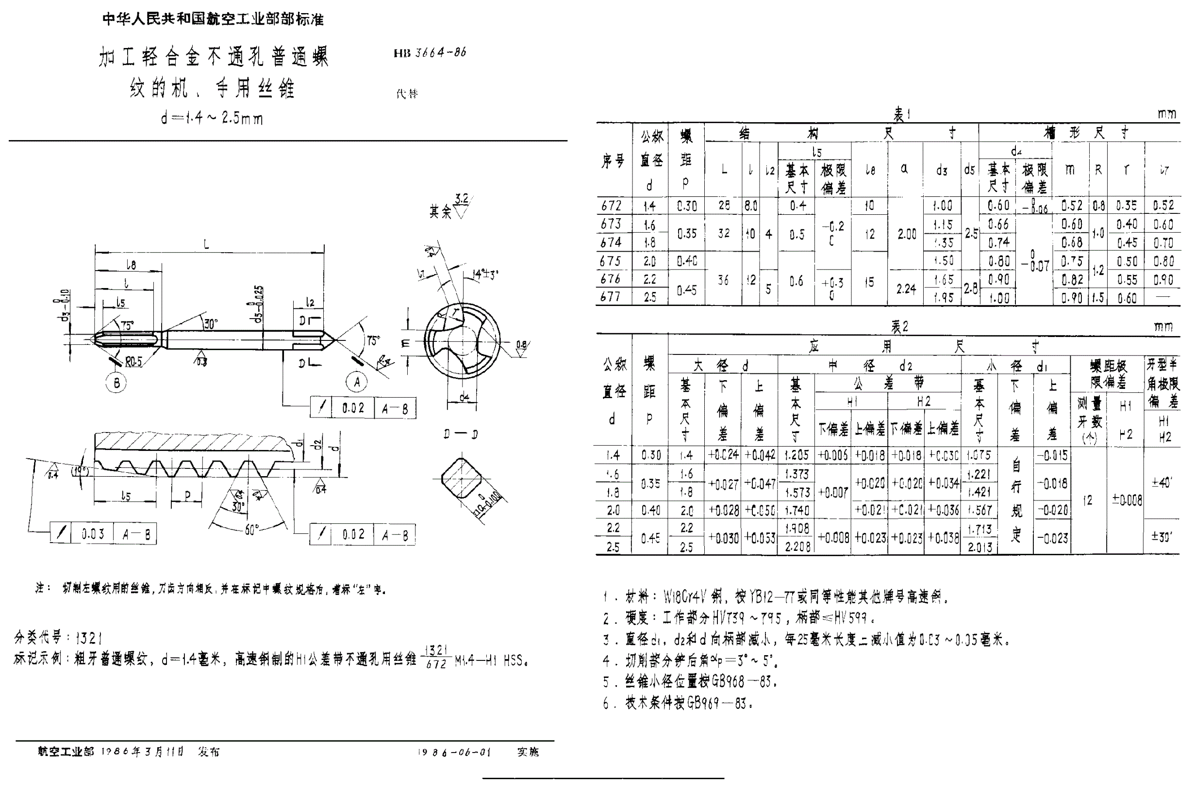 HB 3664-1986 加工轻合金不通孔普通螺纹的机、手用丝锥 ｄ＝１．４～２．５ｍｍ-第1页
