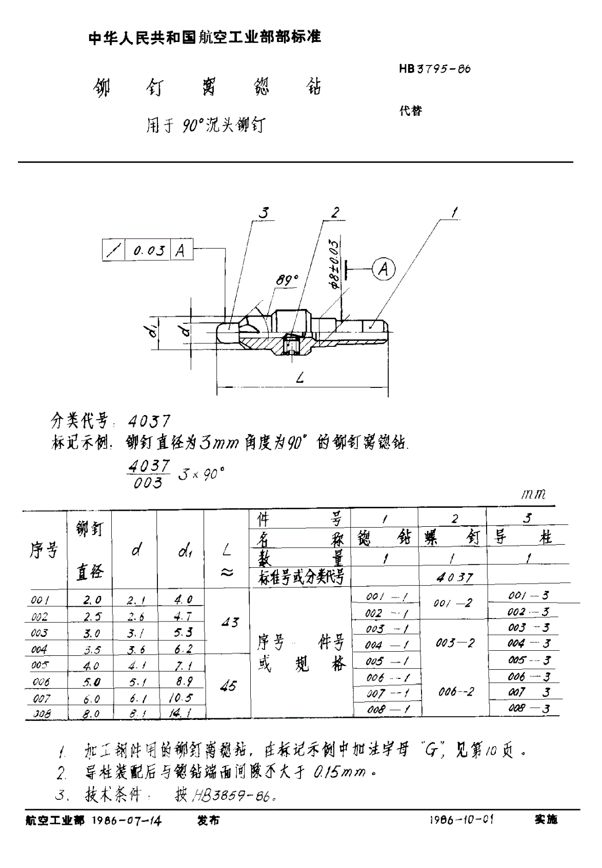 HB 3795-1986 铆钉窝锪钻 用于９０°沉头铆钉-第1页