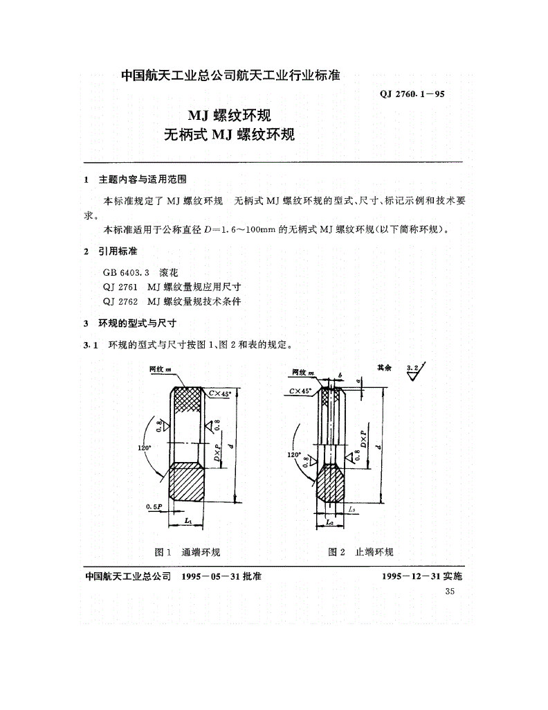 QJ 2760.1-1995 MJ螺纹环规 无柄式MJ螺纹环规-第1页