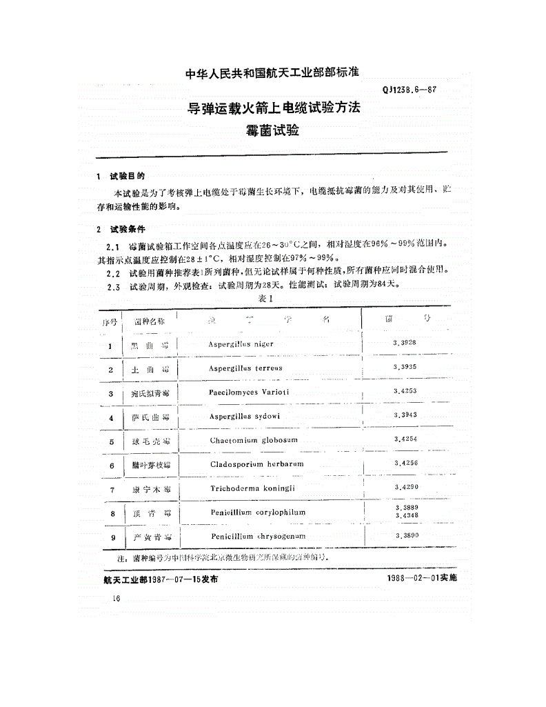 QJ 1238.6-1987 导弹运载火箭上电缆试验方法 霉菌试验-第1页