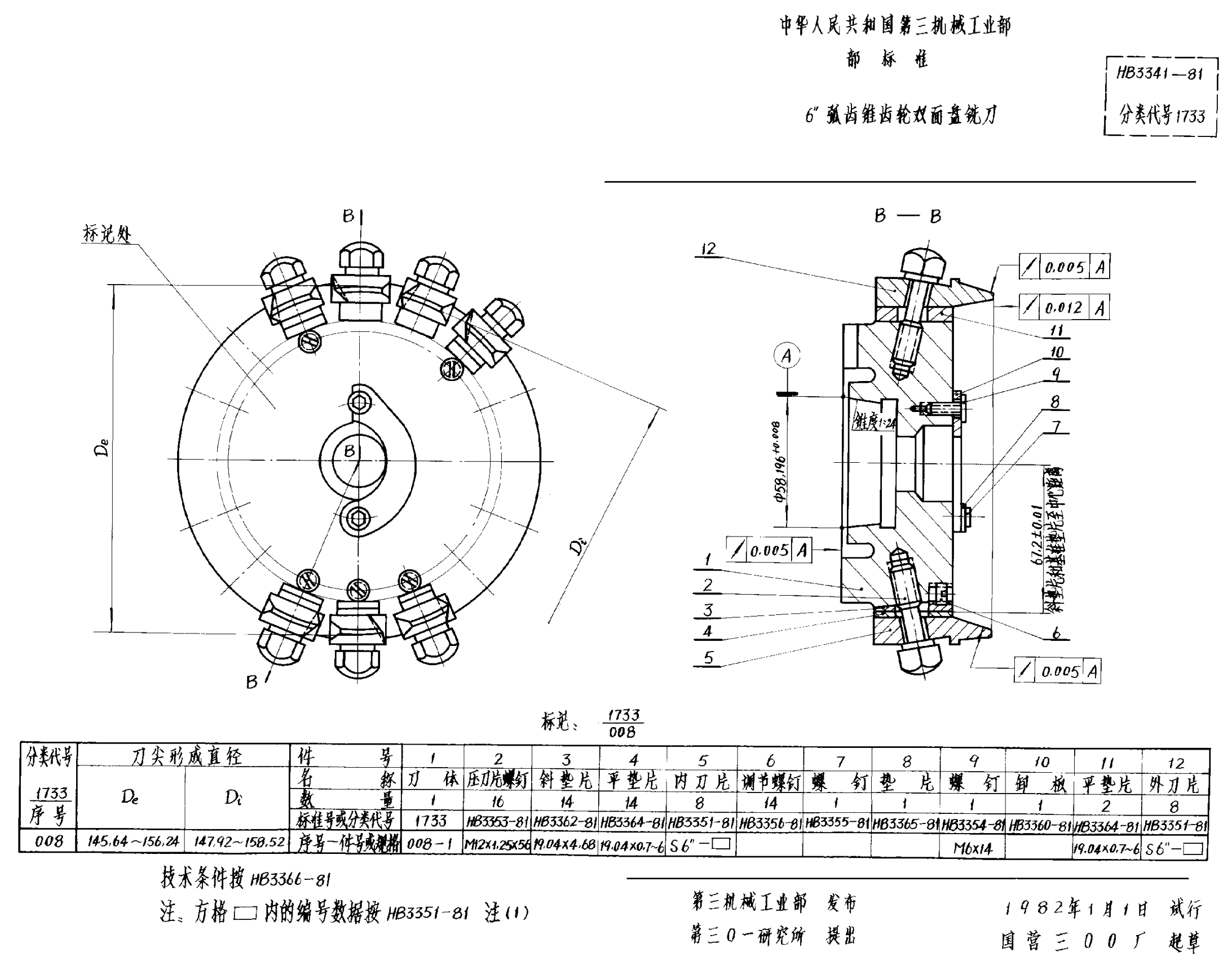 HB 3341-1981 ６ 弧齿锥齿轮双面盘铣刀（试行）-第1页