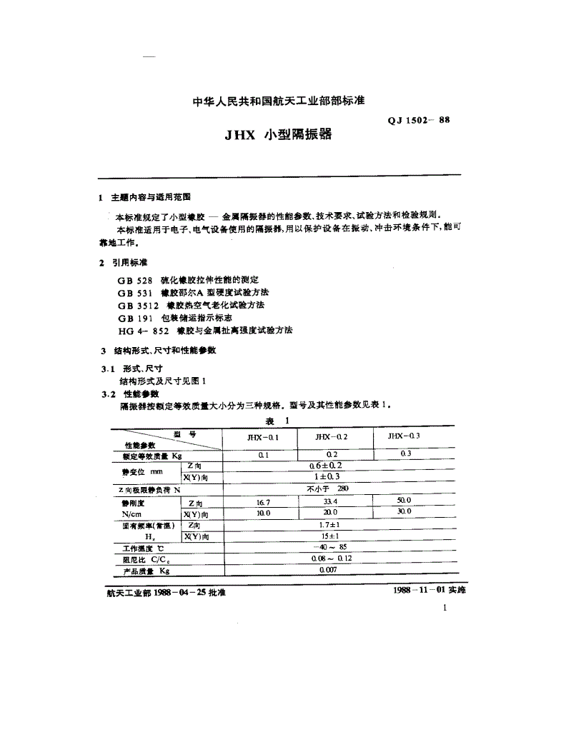 QJ 1502-1988 JXH小型隔振器-第2页